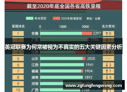 英冠联赛为何常被视为不真实的五大关键因素分析